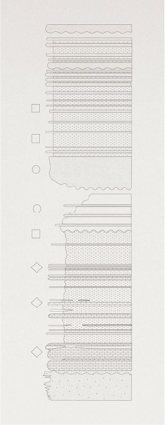 - Columna estatigráfica II